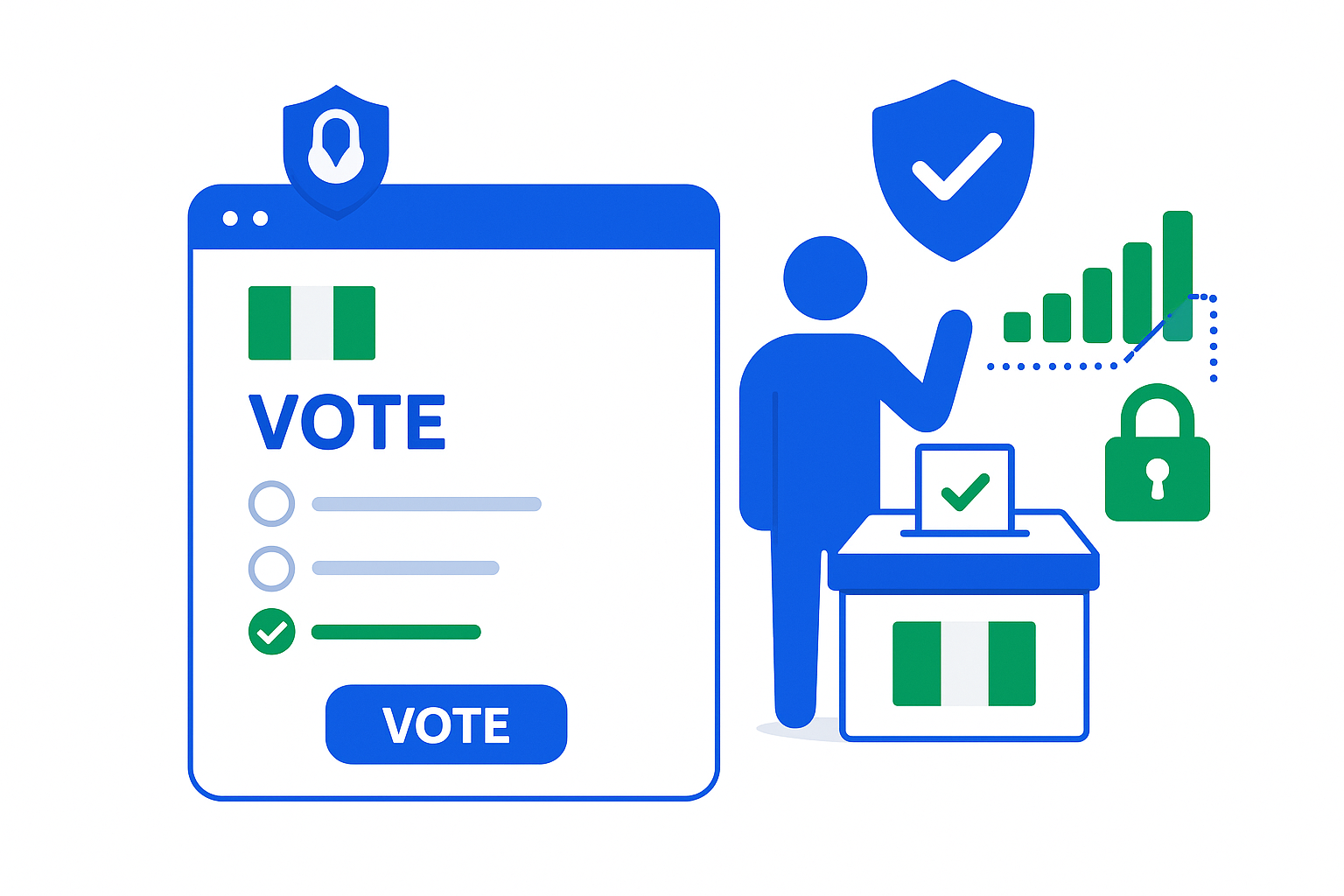 Digital Voting